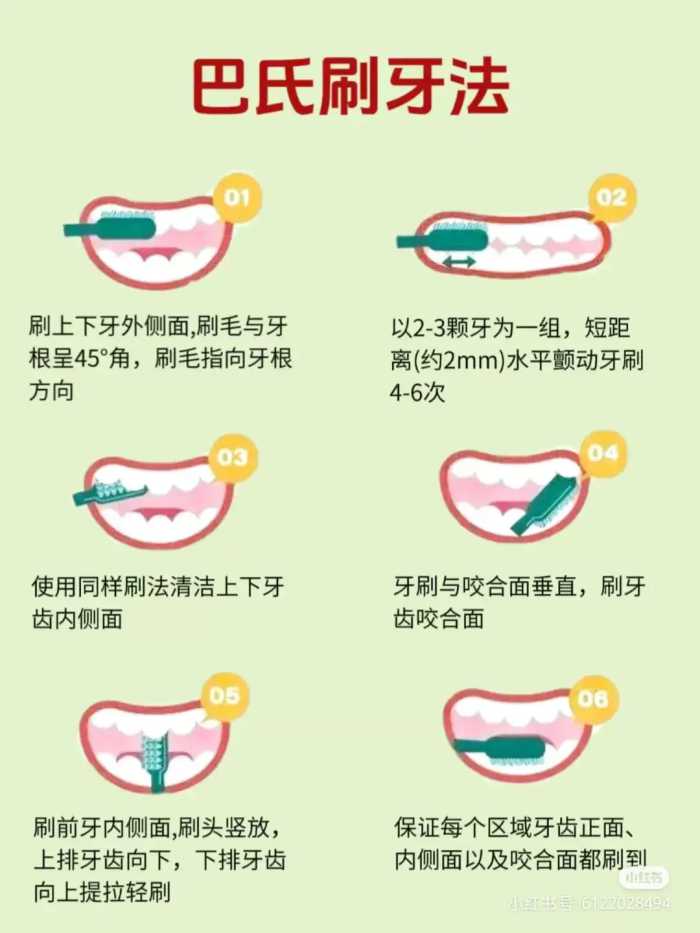 口臭是怎么形成的你知道吗