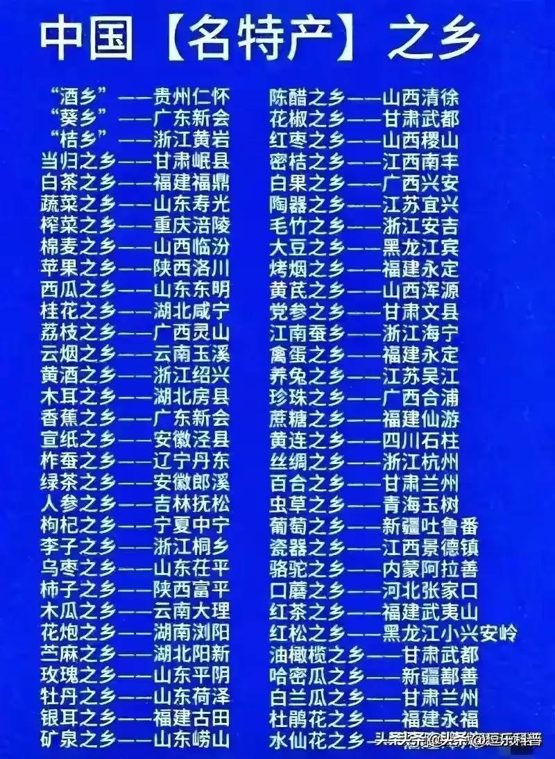 甘肃地震各大明星捐款名单，有没有你的爱豆，天灾无情，人有情。