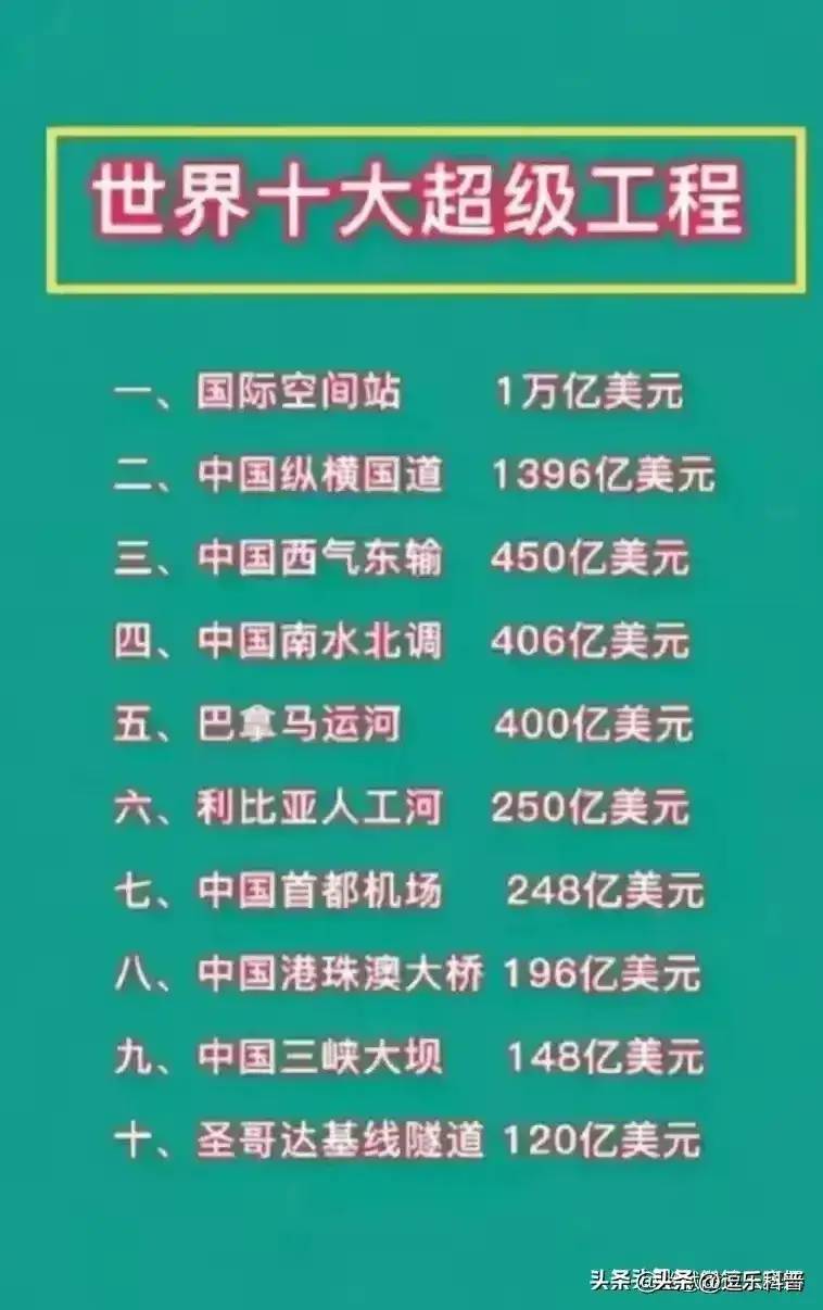 甘肃地震各大明星捐款名单，有没有你的爱豆，天灾无情，人有情。