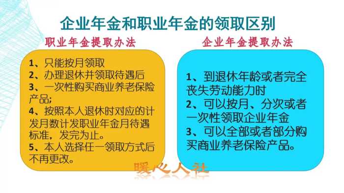 职业年金究竟是什么？为什么不增涨？2014年之前的老人却没有？