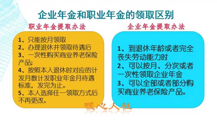 什么是职业年金？企业职工也可以领吗？会对养老金产生什么影响？