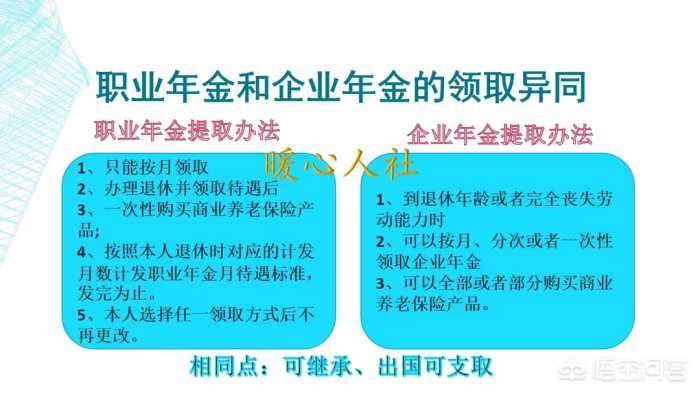 什么是职业年金？职业年金有哪些作用？