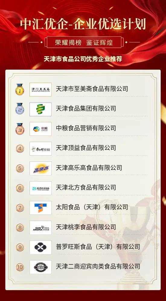 天津市食品公司优秀企业推荐