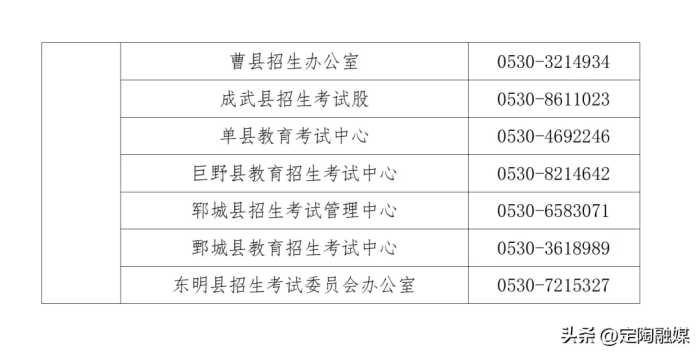 准考证开始打印啦！附详细操作步骤