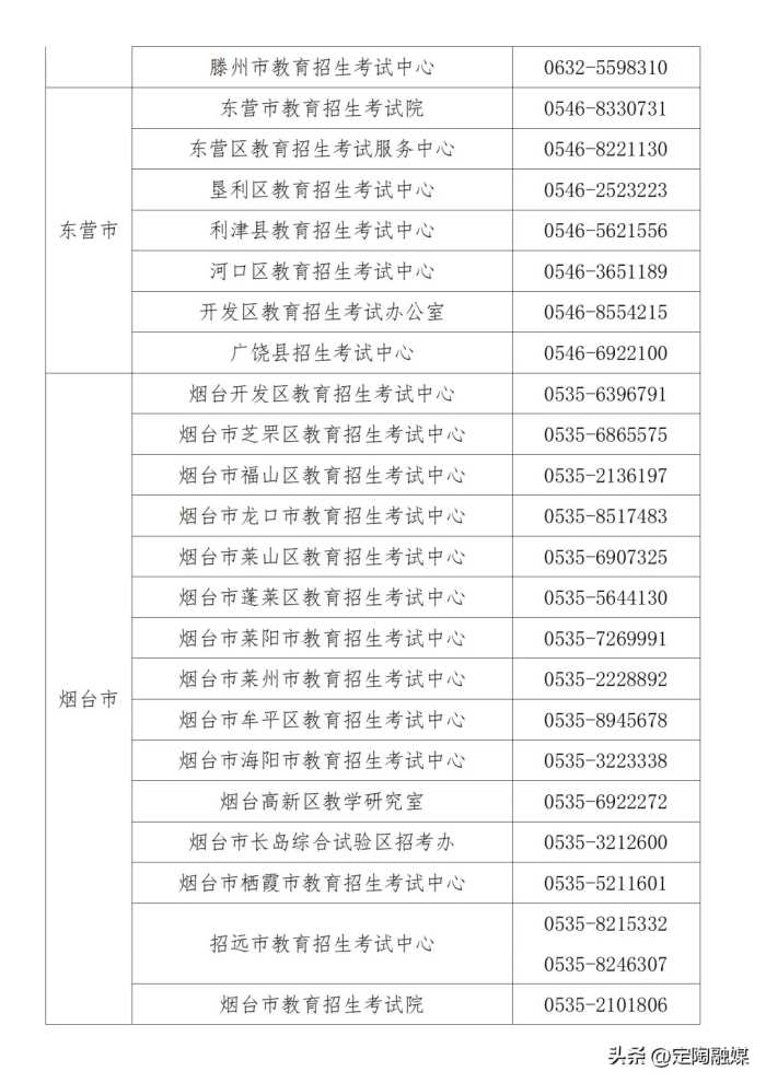 准考证开始打印啦！附详细操作步骤