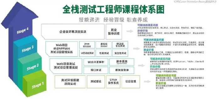 【湖南海纳技工学校|岳阳北大青鸟】2023年招生简章