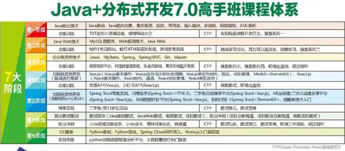 【湖南海纳技工学校|岳阳北大青鸟】2023年招生简章