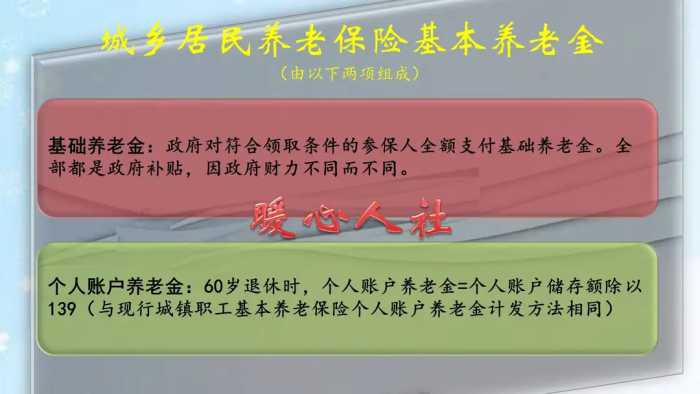 山东2023年养老金计发基数比上年涨4%，所有退休老人都能涨4%吗？