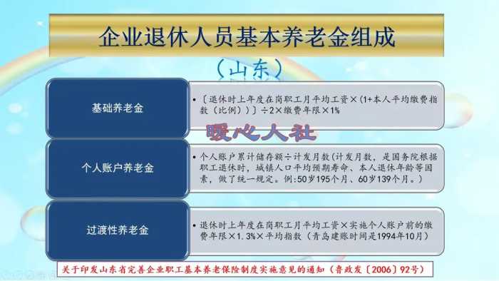 元旦后山东退休，养老金计发基数是按7468元算吗？还有取暖费吗？