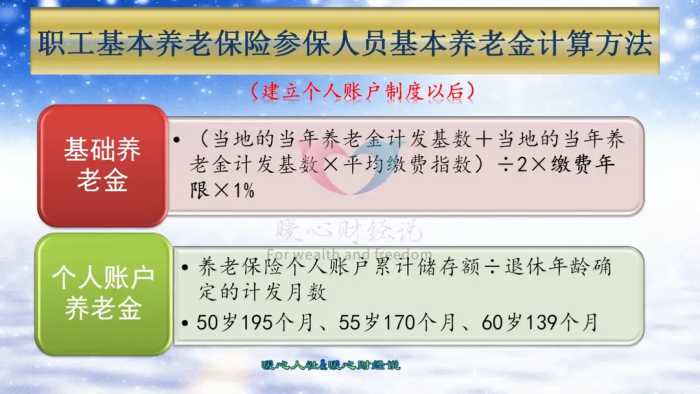 山东2023年灵活就业人员缴费10180元，缴费15年能领多少养老金？