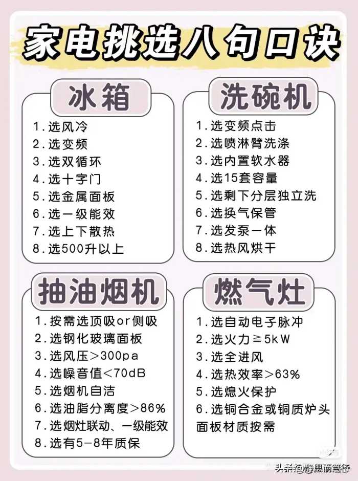 家电不懂就别乱买，仔细看看，里面水很深，收藏起来慢慢研究