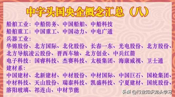 最具价值龙头：中字头，垄断性，全球第一，华为，中药，苹果MR等