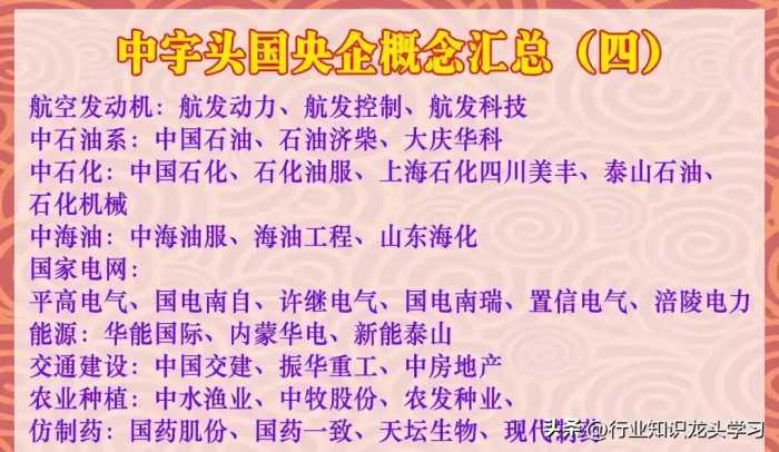 最具价值龙头：中字头，垄断性，全球第一，华为，中药，苹果MR等