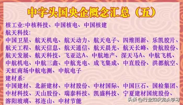 最具价值龙头：中字头，垄断性，全球第一，华为，中药，苹果MR等