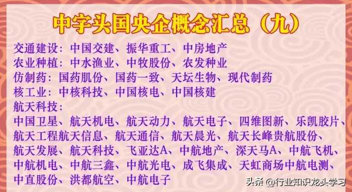 最具价值龙头：中字头，垄断性，全球第一，华为，中药，苹果MR等