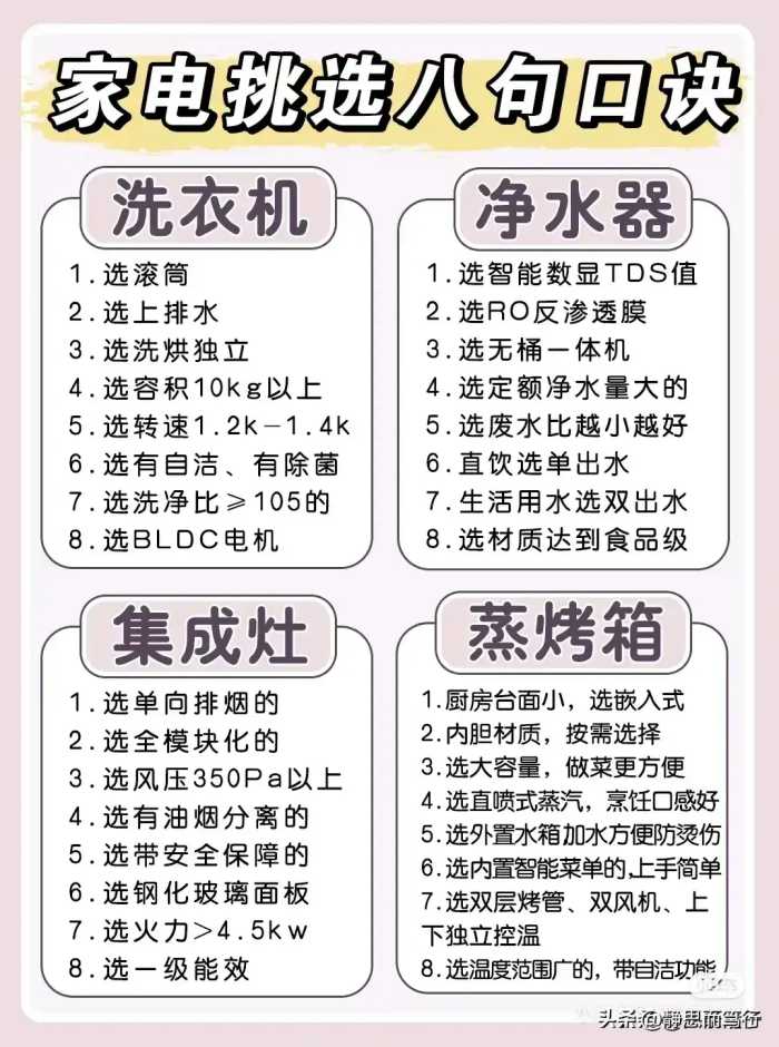 家电不懂就别乱买，仔细看看，里面水很深，收藏起来慢慢研究