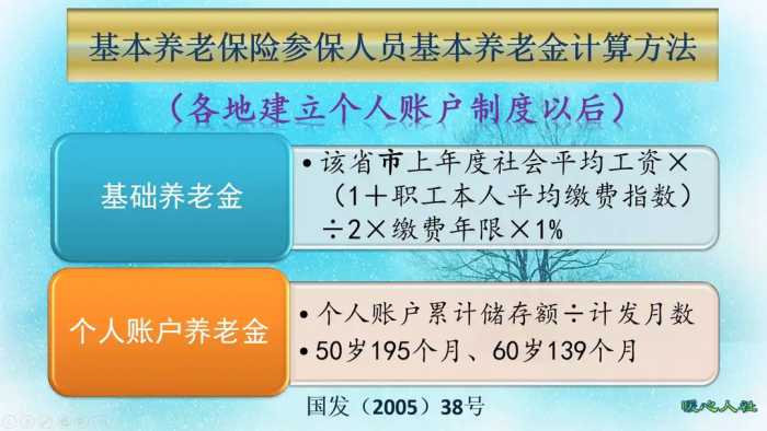 个人缴社保，哪个档最好？对比60%、100%和300%的养老金差别