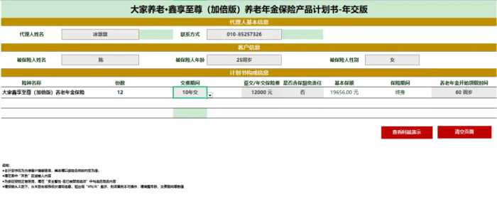 个人养老金有国家扶持，你敢买吗？买哪个产品最划算？