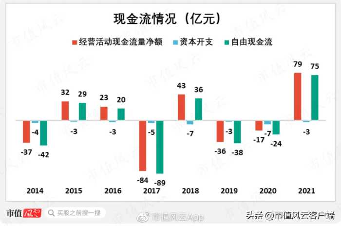 专注主业二十年,与茅王宁王肩并肩:厦门国贸,破茧成蝶为何那么难