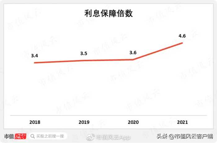 专注主业二十年,与茅王宁王肩并肩:厦门国贸,破茧成蝶为何那么难