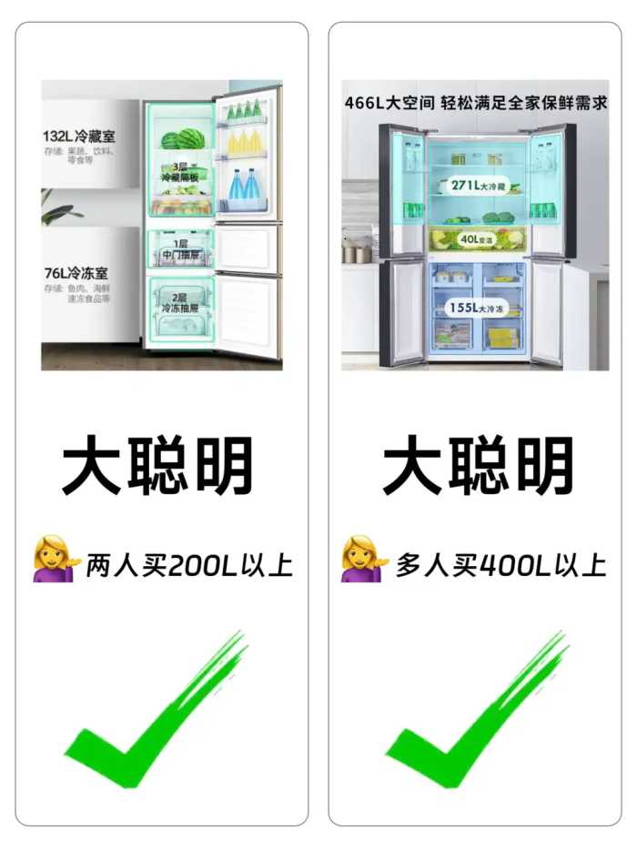 我买冰箱的时候怎么没有刷到这篇文章！