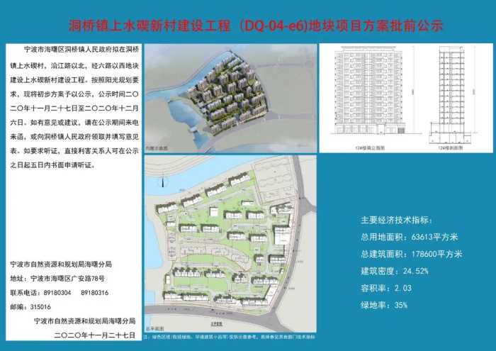 8幢小高层 14幢高层！洞桥镇上水碶新村建设工程方案公示