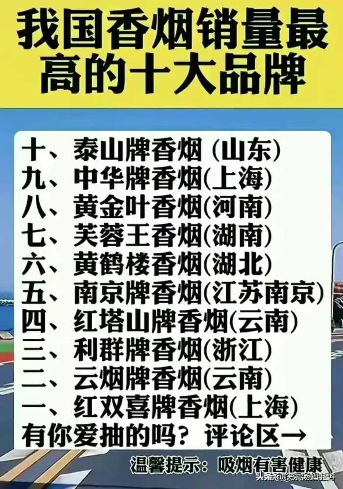 终于有人把“全国行业的毛利润”整理出来了，可以参考看一看。