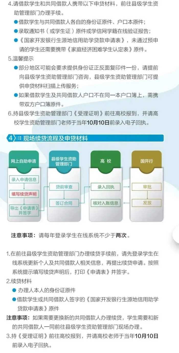 一文搞懂丨2022年度国家生源地信用助学贷款攻略