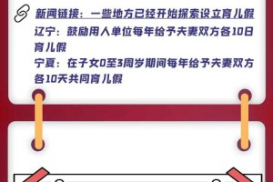 一图详解丨通过！人口与计划生育法到底改了啥？